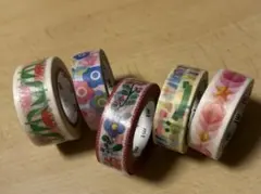 Item thumbnail for item 5c5a9214-cccd-4658-8b3e-583602205643