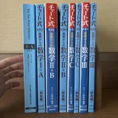 チャート式 基礎からの数学 I+A II+B C III