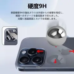 iPhone 14Pro Max 背面ガラスフィルム + カメラフィルム 背面