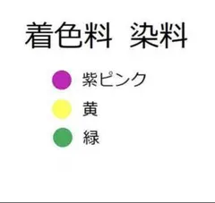 着色料　染め粉　塩基性染料　着色剤　180-6
