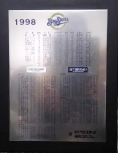 レア　優勝年　横浜ベイスターズ　1998年 シーズンシート記念盾 2025年最新】盾 ベイスターズの人気アイテム - メルカリ