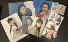 Item thumbnail for item a7cd723f-0ec9-4a1b-ac12-1ae63e046a3c