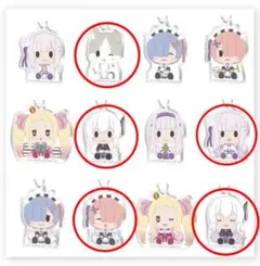 一番くじ　リゼロ　アクリッツキーホルダー