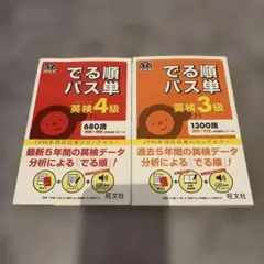 『書き込み無し』英検3級・4級　でる順パス単 文部科学省後援