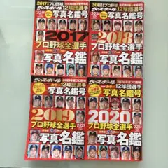 Item thumbnail for item 229f27d4-e6a5-46f8-ba63-ecc28ece1688