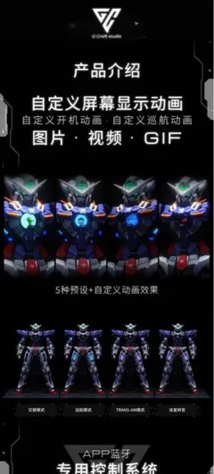 海外製極夢匠 PGUニューガンダム LEDライト+水転写デカール セット