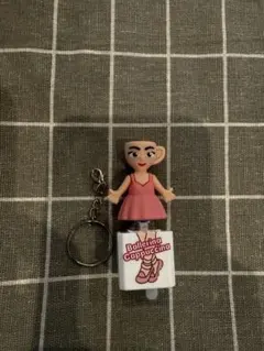 Item thumbnail for item 2d0f1e85-018d-4bed-86c8-7afb4489d4fe