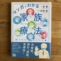 Item thumbnail for item 16a37d0c-2b32-4f0a-822b-3c0a535db121