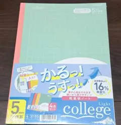 Item thumbnail for item 3d2cc1bf-c681-40ae-9208-a7ff76c11bb5