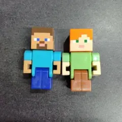 Item thumbnail for item a7e37a64-cf55-4c2a-82ab-93e5af618ea2