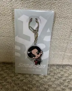 Item thumbnail for item 04d7e4b6-fb6e-44ea-806f-ed293ec9c25c