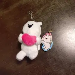 Item thumbnail for item 5622948e-d530-4dcb-b960-8c0c681cd8c3