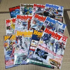 Item thumbnail for item b0309de7-4ad3-413b-8415-18ad685afb96