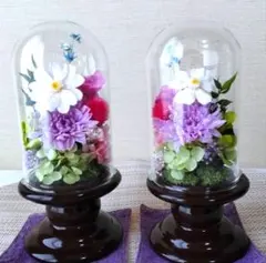 Item thumbnail for item b6384cb0-e56d-47c6-8bad-28cd238be66e