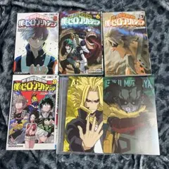 Item thumbnail for item 1f038a8d-9fa7-402e-a1d8-06ec4b0fd88f