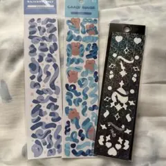 Item thumbnail for item e3594ac1-37c9-4675-bee4-e79d172e0ff1