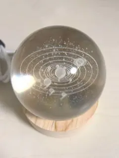 Item thumbnail for item cf963e82-a52b-49e6-9ae6-bbd8f42f3e83