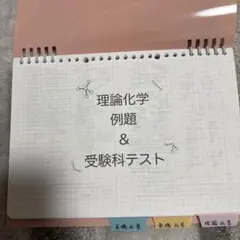 2026年最新】鉄緑会 化学の人気アイテム - メルカリ