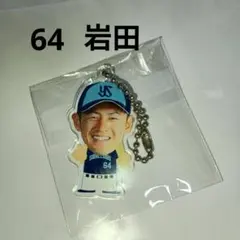 Item thumbnail for item 963b14f7-8404-4686-b7ea-a7f18afe5a4e