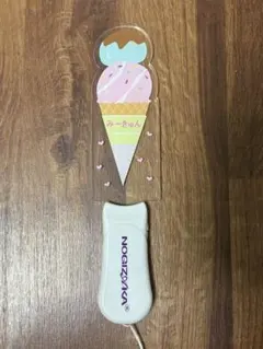 Item thumbnail for item 0fff32d1-45ec-4d89-954a-9dd1ce9d4bdd