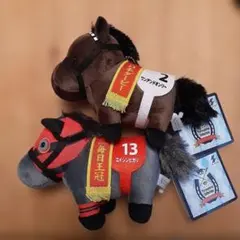 Item thumbnail for item a8f18a7d-30a8-4e08-a7d3-8b4a671685cd