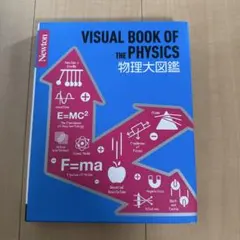 Item thumbnail for item 1d5577be-b9e2-4667-b5c1-e00fc1af64a5