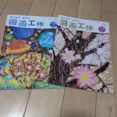 Item thumbnail for item ec9340f3-11a9-46d0-b1b6-8fb017d9d1f8