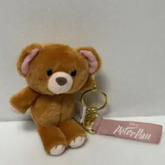 Item thumbnail for item f7c234f7-2adb-4ed6-8911-de20da961aa4