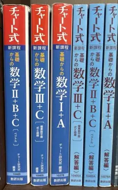 Item thumbnail for item 7f128649-20c5-430f-a339-1c0560cea922