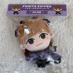 Item thumbnail for item 072c8e11-fded-439d-b2b5-a486b6ed4cee