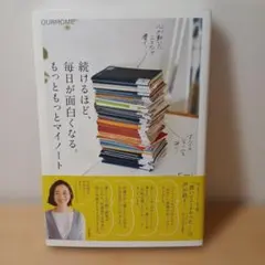リンゴの花様 リクエスト 2点 まとめ商品