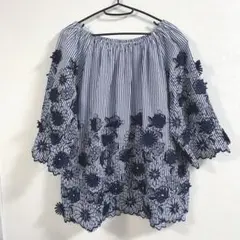 Item thumbnail for item 780b27de-7c7c-4f4a-a8d8-e2bf619efa3c