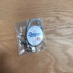 Item thumbnail for item 87cda2c4-be2e-455b-84e4-47c9d6cbf085