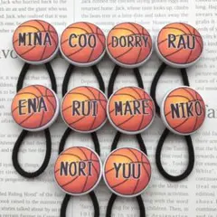 Item thumbnail for item 1b863572-2ed8-47cc-8fdf-506d55c88074