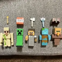 Item thumbnail for item f780e7f5-5713-43f0-bc7c-458bf2130968