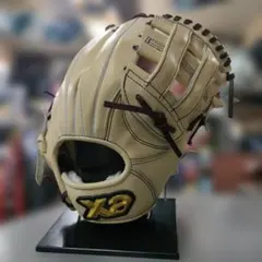 Item thumbnail for item 80f3ead0-f0a7-4bd4-aef1-69888cb9c3f8