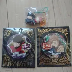 Item thumbnail for item d551b945-d1b8-43aa-84ce-eef7f82c6622