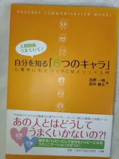 自分を知る「6つのキャラ」