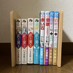 Item thumbnail for item 769cc731-14eb-4b59-ab07-259a8728c760