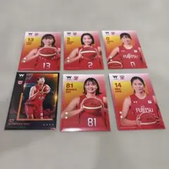 富士通レッドウェーブ