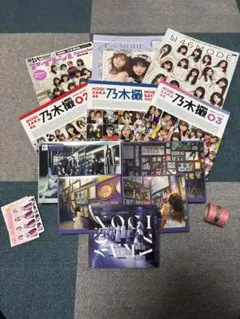 Item thumbnail for item 3d7eb3ce-6212-4282-a8d8-828bfe5ec590