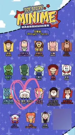 トイ・ストーリー MINIME ビリー・ゴート・グラフ