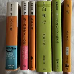 Item thumbnail for item de774306-afbd-4c9c-9616-5bea0b50189d