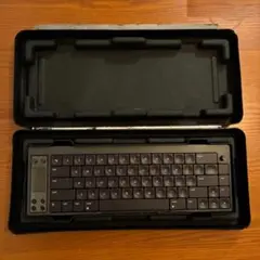 2026年最新】work louderの人気アイテム - メルカリ