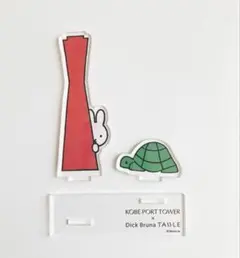 Item thumbnail for item 7de35430-d6a8-4174-a436-d004bc0ef510