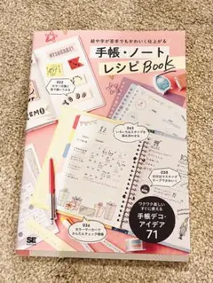 Item thumbnail for item 21084b5d-e5f8-42d3-919a-d3955cf78a36