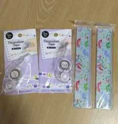 Item thumbnail for item 68bb264e-4198-41a9-844a-795873302246