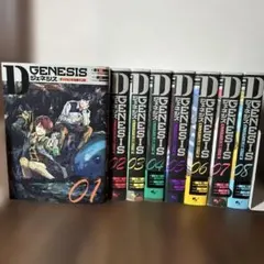 Item thumbnail for item 99a638f5-4dd4-414b-8658-9e9531c316e8