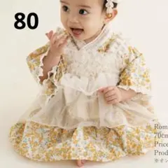 Item thumbnail for item a5e6d2bb-950e-4095-b1f4-74662b02fc88