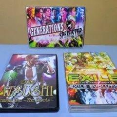 Item thumbnail for item b4db0826-a489-4bd4-ae6d-bde1db1d8f2a